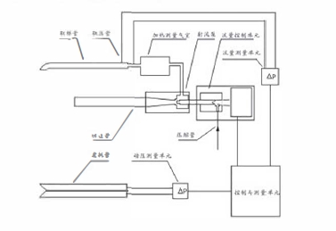 ̳  TL-PMM180